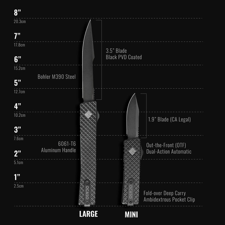 Lucent automatic OTF